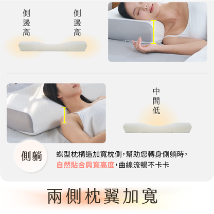 適肌調節枕