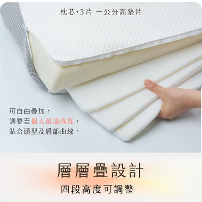 適肌調節枕
